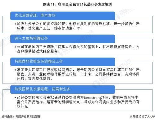 干貨解析 | 2022年中國金屬食品包裝龍頭 奧瑞金，三片罐巨擘的全國產能布局與技術咨詢版圖